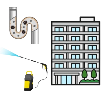 高圧洗浄機による排水管洗浄
