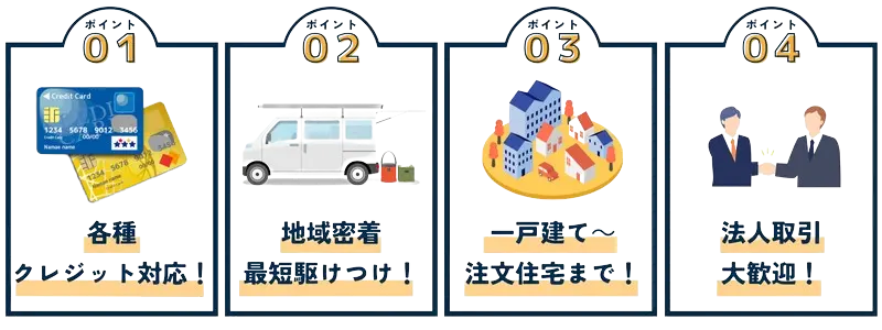 生活トラブルSOSの4つのポイント